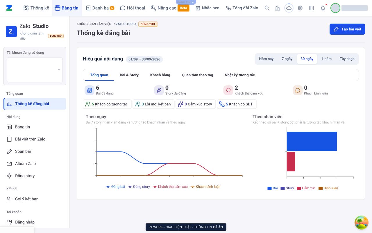 Màn hình thống kê bài viết, Story và tương tác trên Zework