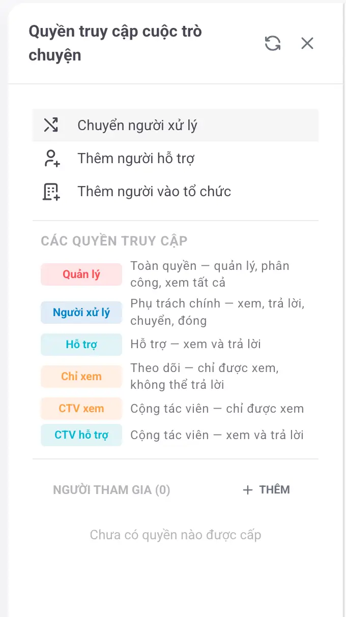 Phân quyền vai trò