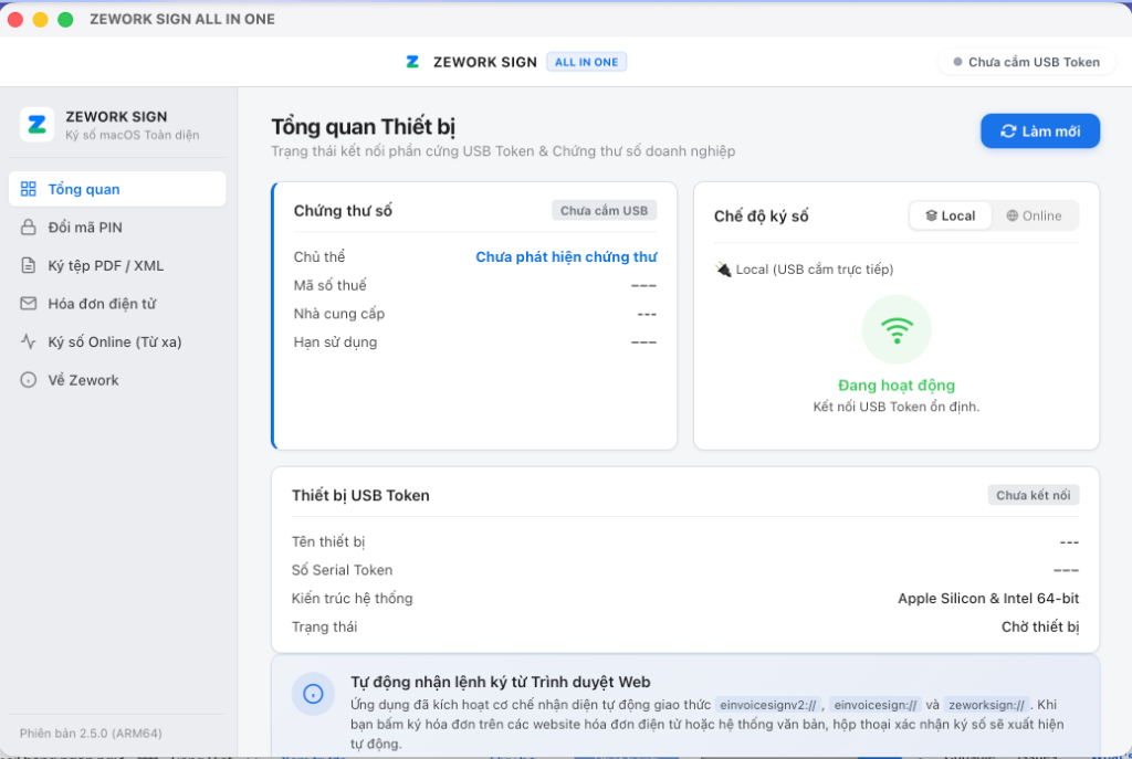Tổng quan thiết bị phần cứng USB Token
